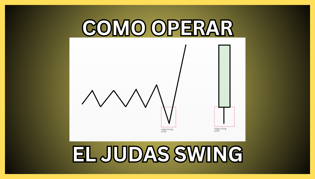 Que es el Judas Swing en trading